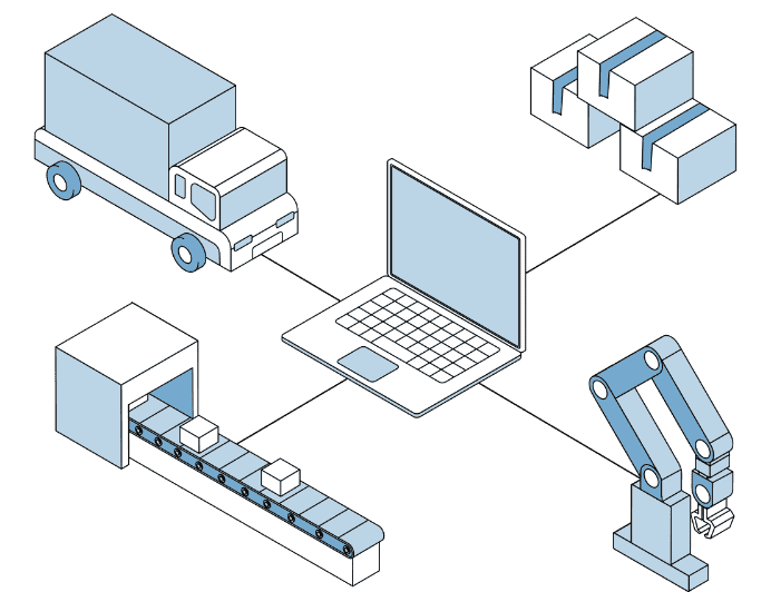 全体管理システム